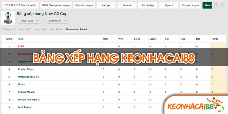 bang xep hang bong da2 Bảng Xếp Hạng V-League 2024