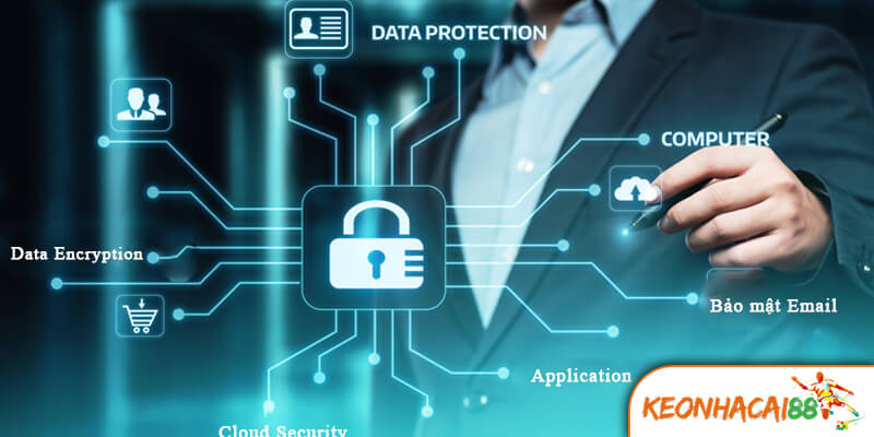 Các điều khoản chính trong chính sách bảo vệ dữ liệu